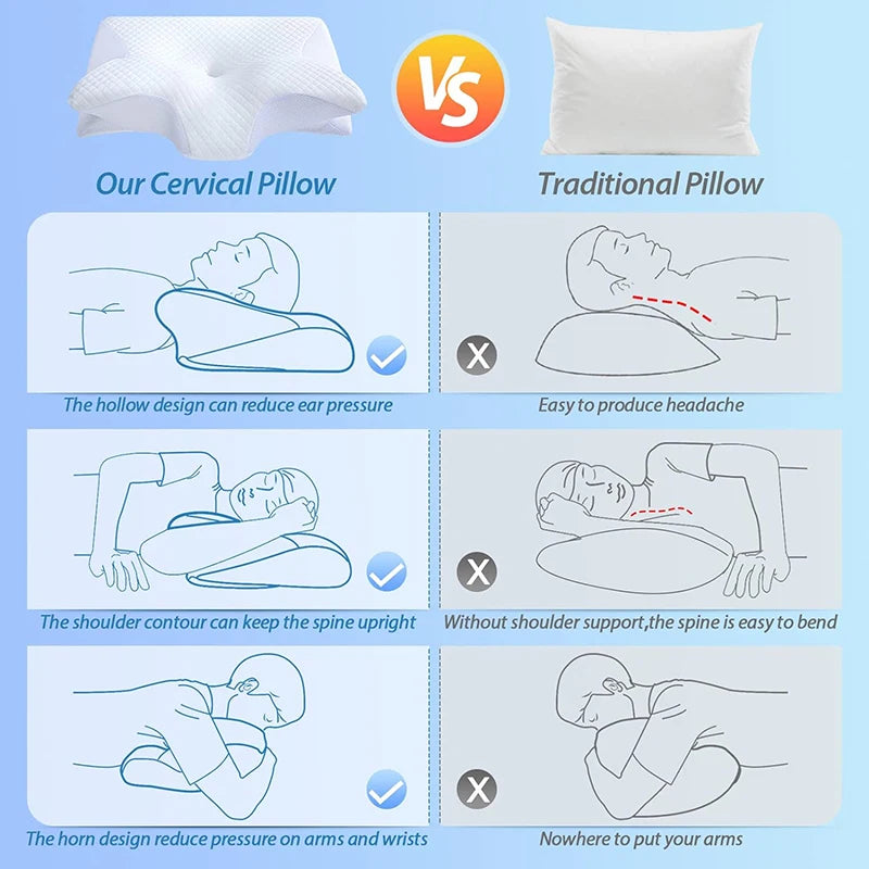 1pc Ergonomic Memory Foam Pillow